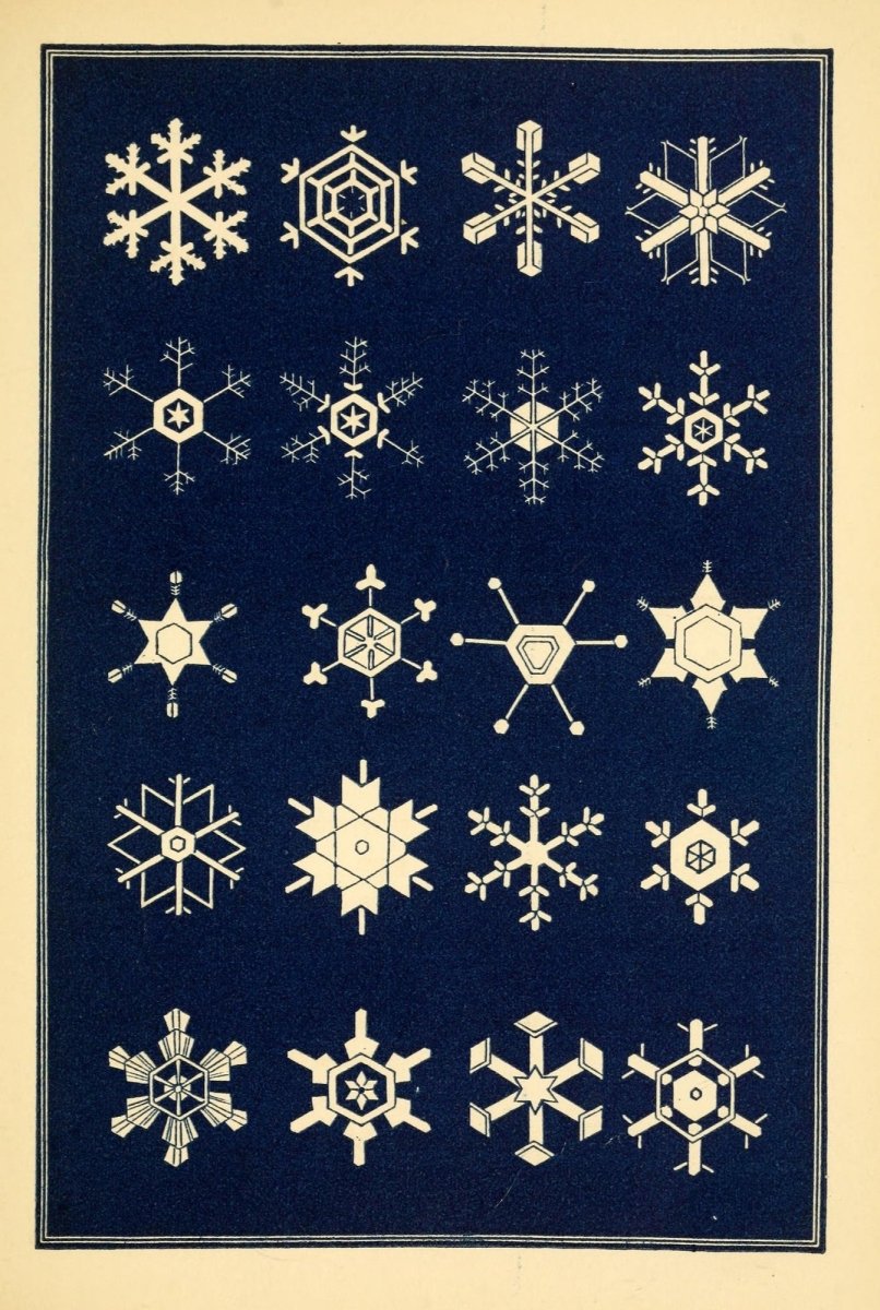 Snow-flakes 1863 - 12 Vintage Images | Dimensions 2110 x 3140 pixels