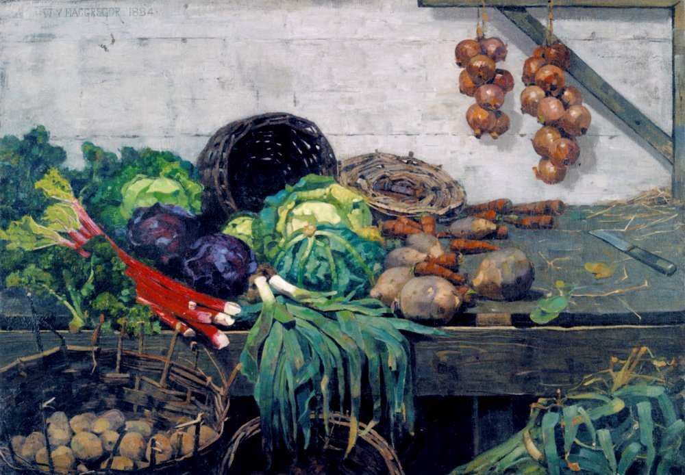 William York MacGregor
