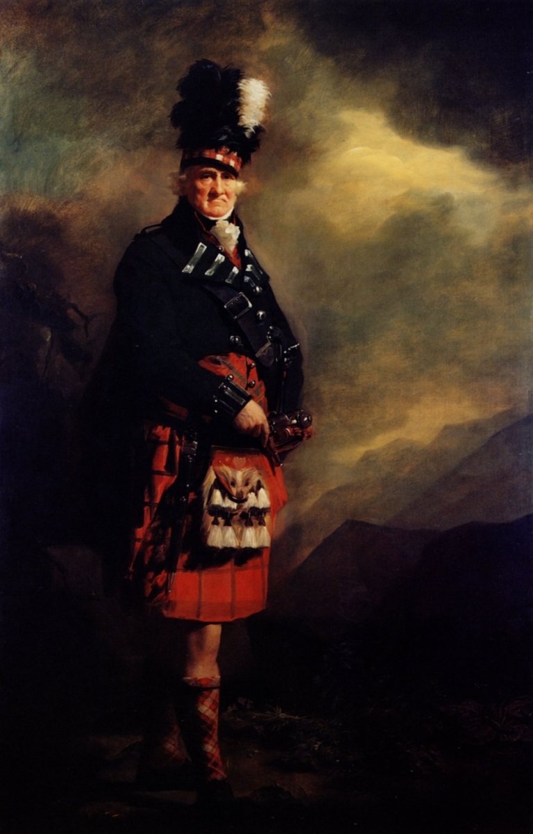 Henry Raeburn