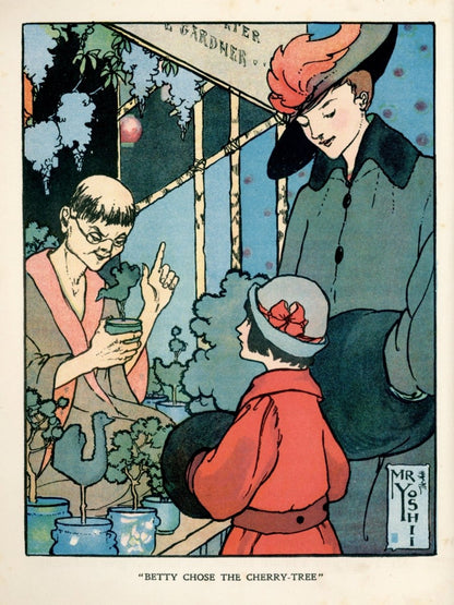 Dimensions 4500 x 6010 pixels