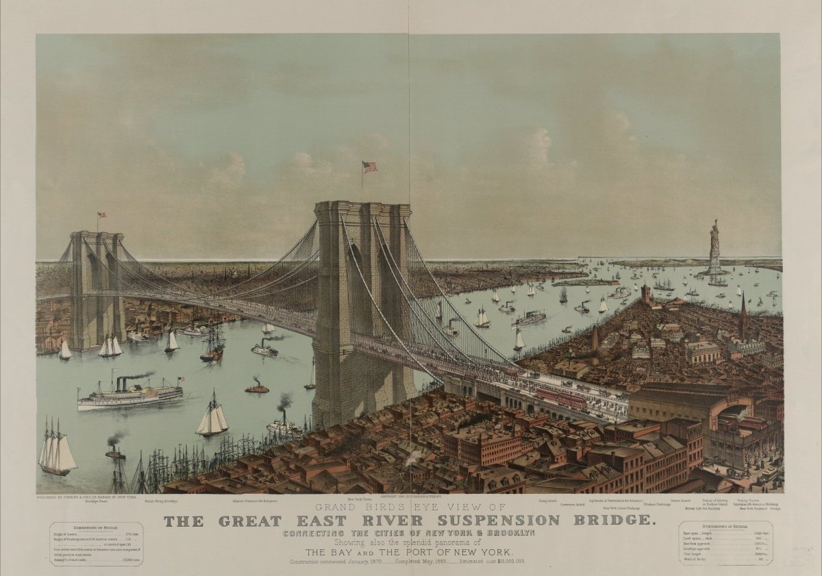 Dimensions 5336 x 3740 pixels