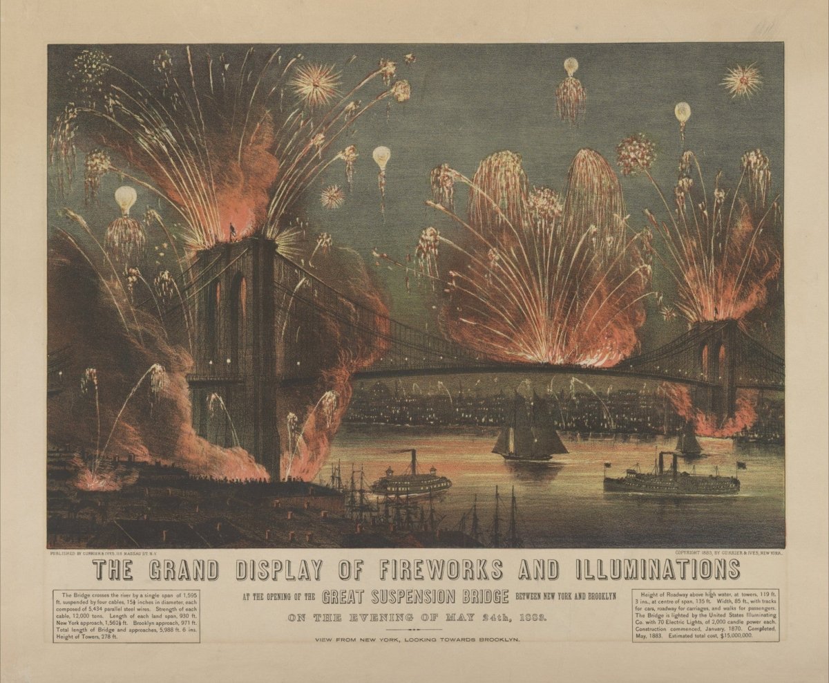 Dimensions 5501 x 4527 pixels