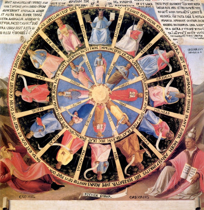 Fra Angelico Public Domain Images to Download | Dimensions 4707 x 4842 pixels