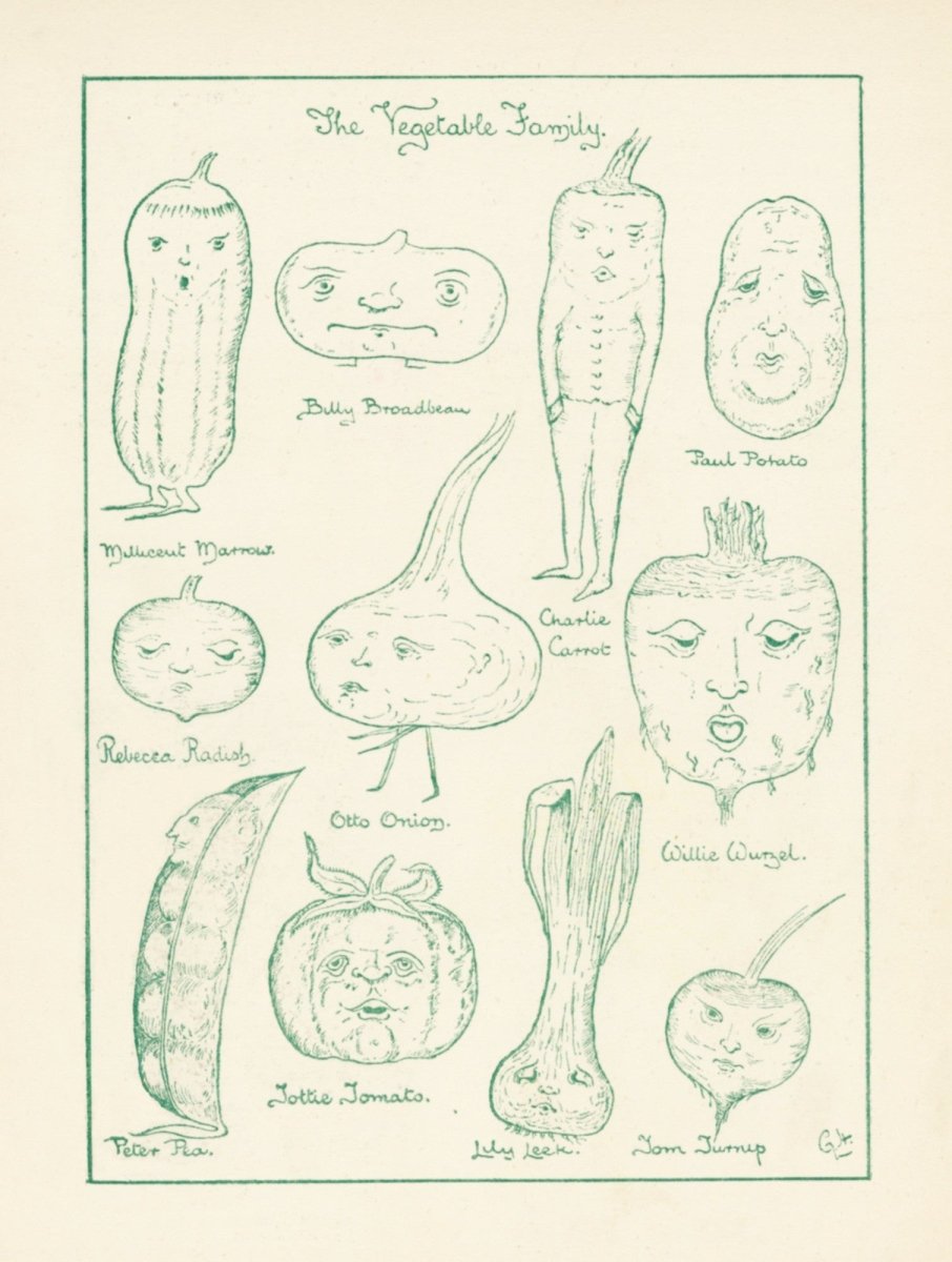 George Hobbs Public Domain Images to Download | Dimensions 3670 x 4860 pixels