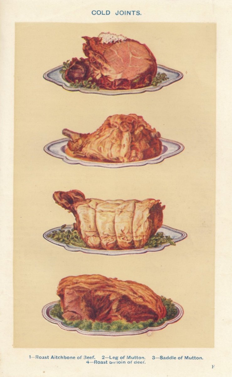 Mrs. Beeton's Cookery Book 1935 - 8 images | Dimensions 2583 x 4186 pixels