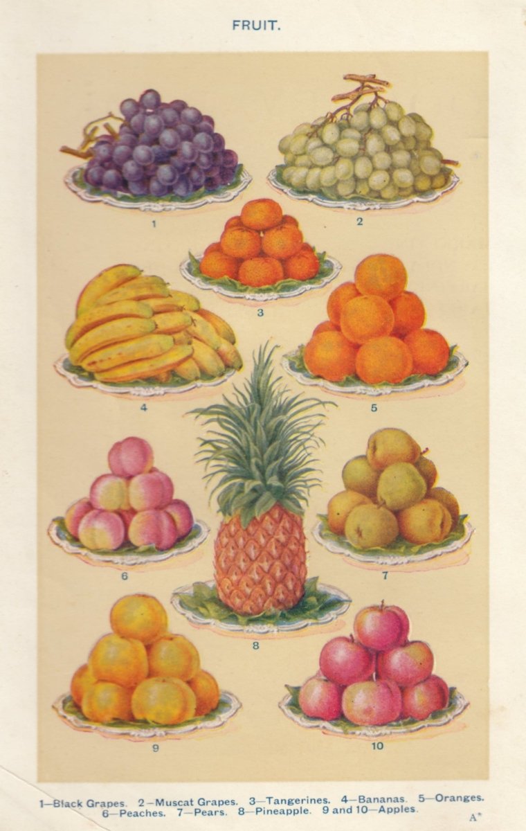 Mrs. Beeton's Cookery Book 1935 - 8 images | Dimensions 2611 x 4123 pixels