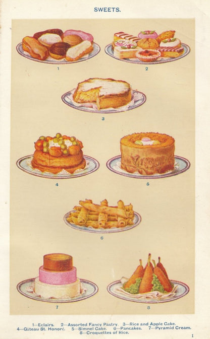 Mrs. Beeton's Cookery Book 1935 - 8 images | Dimensions 2569 x 4158 pixels