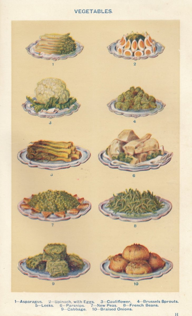 Mrs. Beeton's Cookery Book 1935 - 8 images | Dimensions 2562 x 4221 pixels