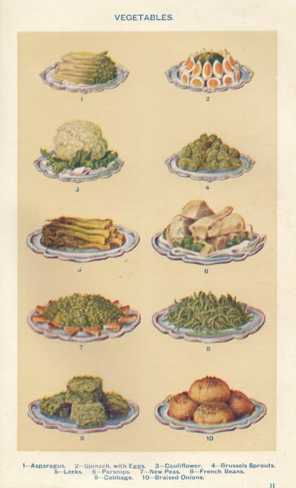 Mrs. Beeton's Cookery Book 1935 - 8 images | Dimensions 2562 x 4221 pixels